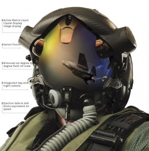 F-35_Helmet_Mounted_Display_System