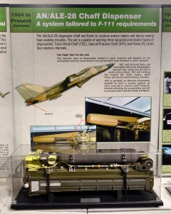 AN-ALE-28 chaff dispenser for F-111